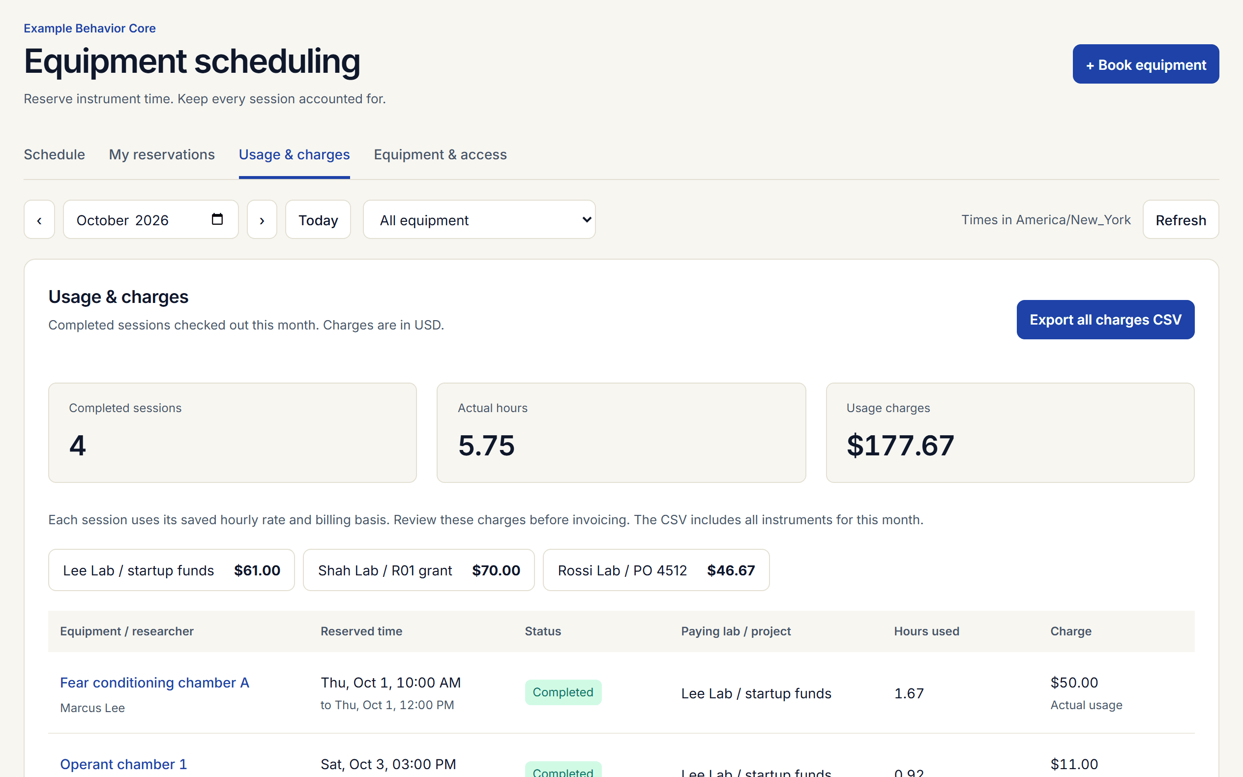 Usage and charges tab with completed sessions, hours used, totals by paying lab, and the CSV export button.